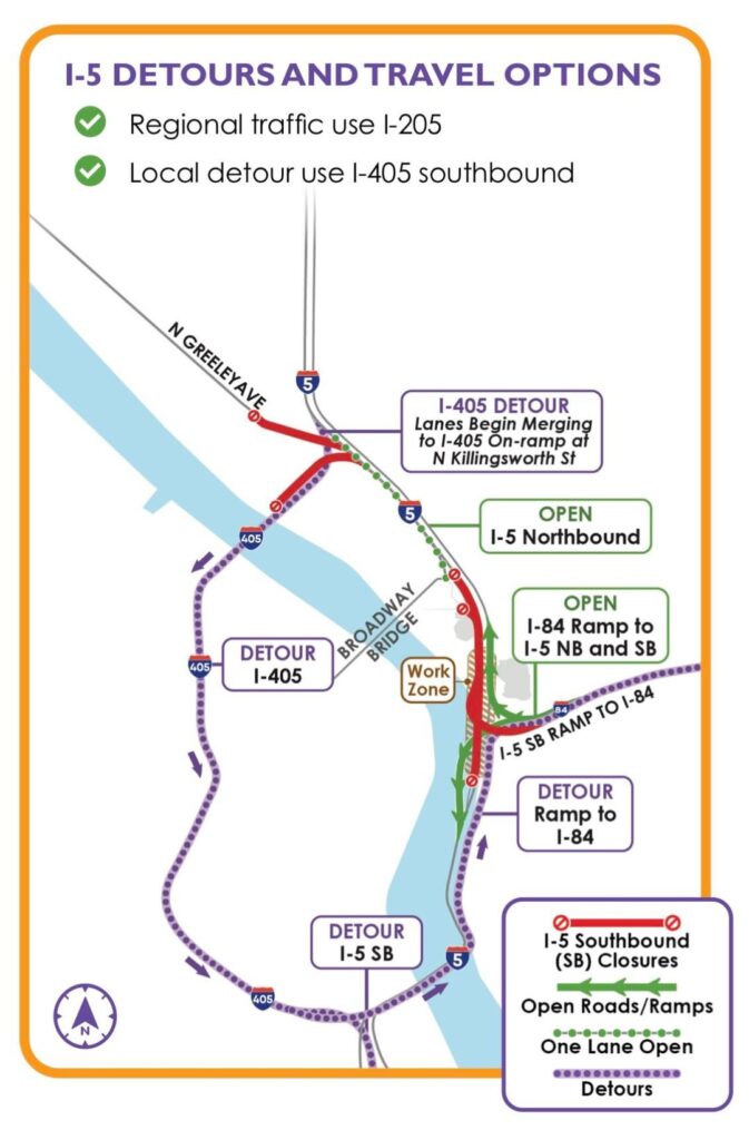 Rose Quarter detour suggestions